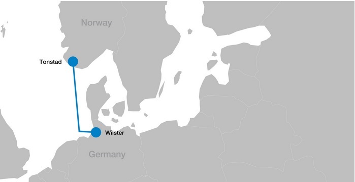 nordlink