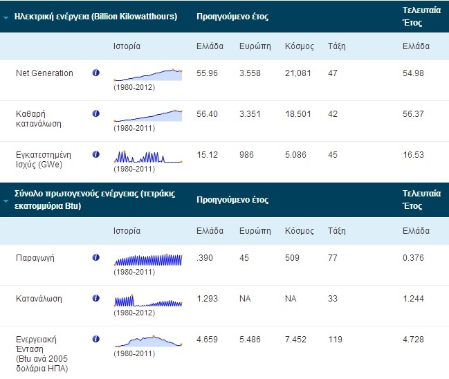 oilgreece3
