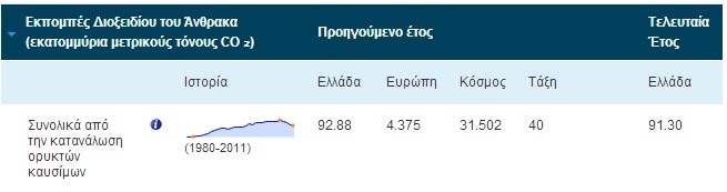 oilgreece4
