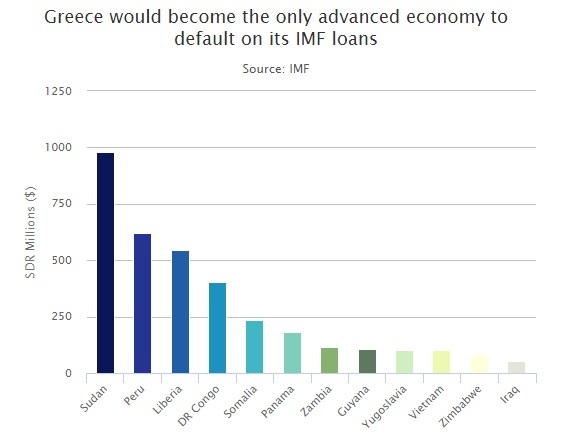 telegraph grexit2