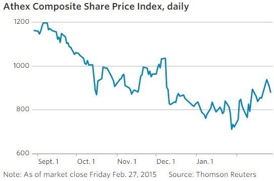 wsj greece01