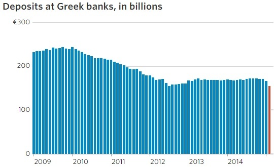 wsj greece04