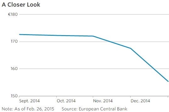 wsj greece05