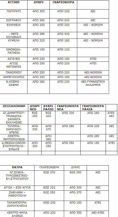 foitites1 050913