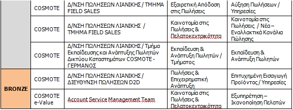 cosmote3