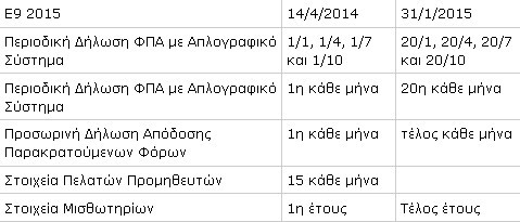 foroi2