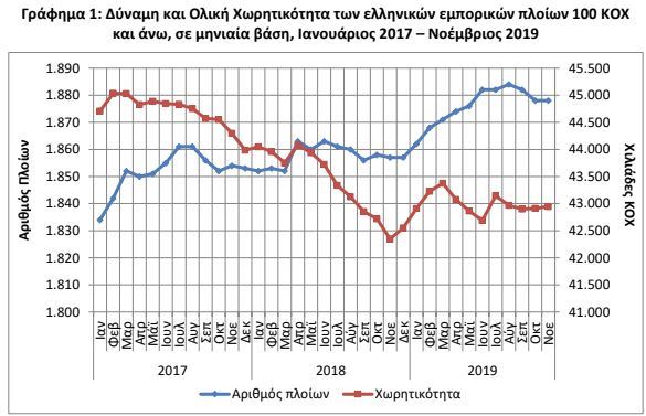 ΕΛΣΤΑΤΤΑΛΑ