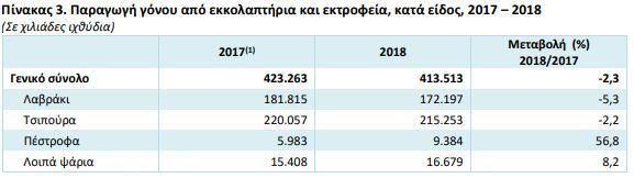ΕΛΣΤΑΤ2JPG