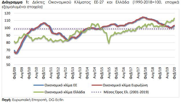 ΙΟΒΕ 2JPG