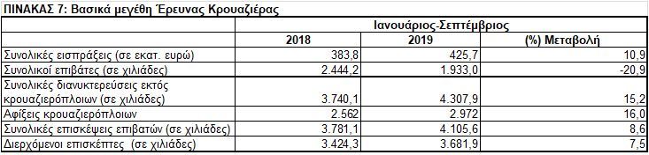 ΚΡΟΥΑΖΙΕΡΑΑΑ