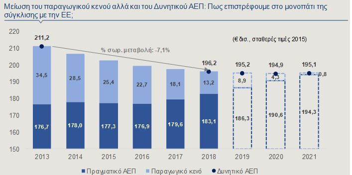 άΛΦΑ