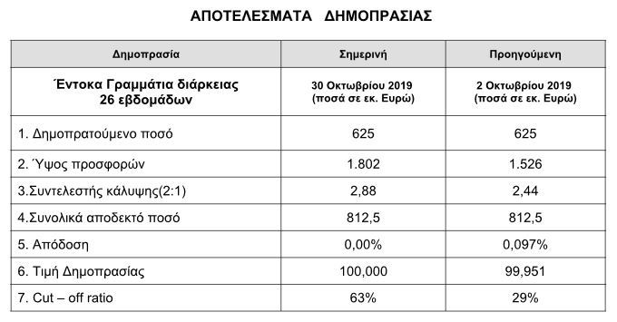 δφγηδφξγνξδφν
