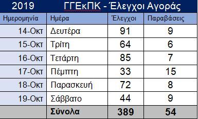 δφηηακδφαφασγφα
