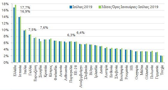 τσθυδτφαθυστδαυθστθαδτσττα