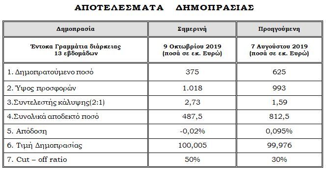 φδβρφεβηεγσγσησβφγδ