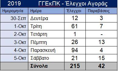 ωδφργηρτητυξθτξθυξυτξτυγ