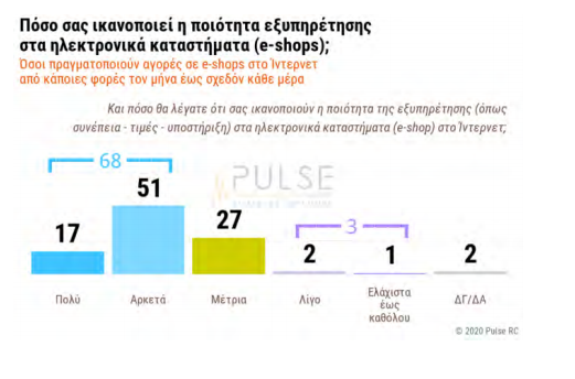 EKSIPIRTETISI