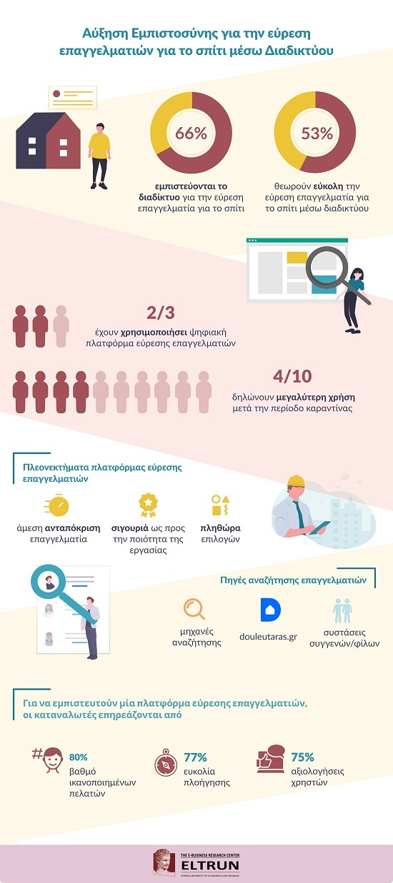 FINAL INFOGRAPHIC
