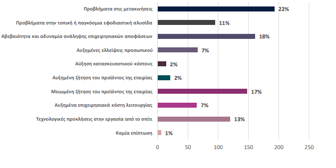 LEITOURGIA