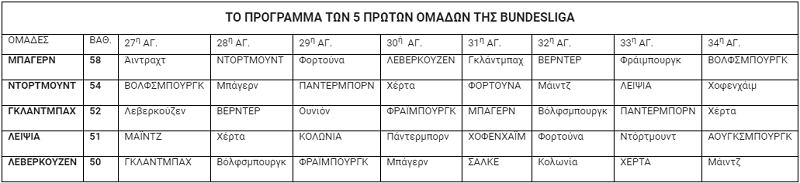 OPAP