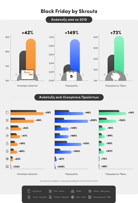 REPORT INFOGRAPHICs 01