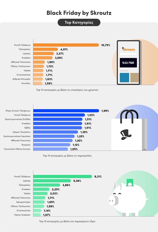 REPORT INFOGRAPHICs 03