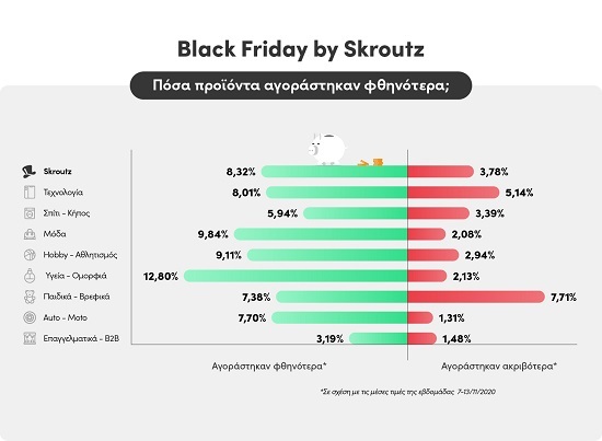 REPORT INFOGRAPHICs 04