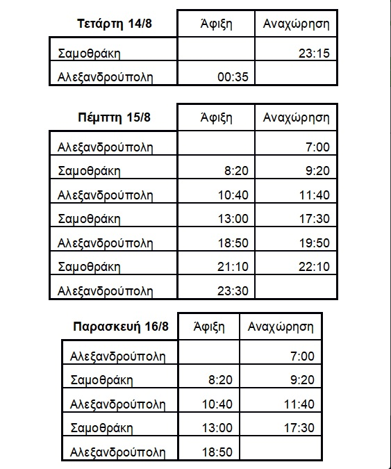 Screenshot 2019 08 14 Τα δρομολόγια του Andros Jet από Σαμοθράκη Αλεξανδρούπολη από σήμερα έως Παρασκευή
