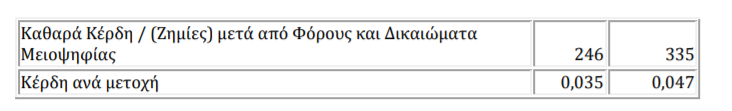 adadf