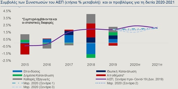 alphaaa