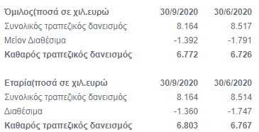 daneiss