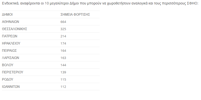 dfsdfdsf