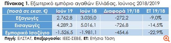 e67bfbf954564e0b88252309a7b6fe35