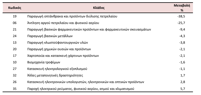 elstsasas