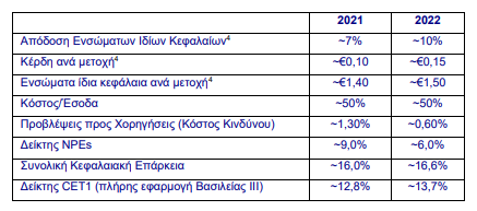 etkr