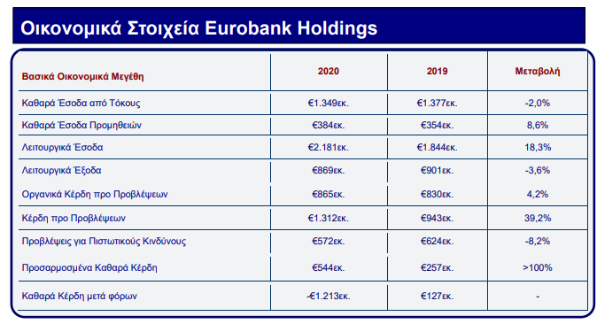 eur