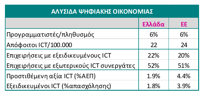 mjsdif