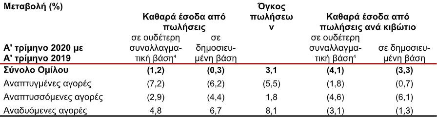 oixfniv