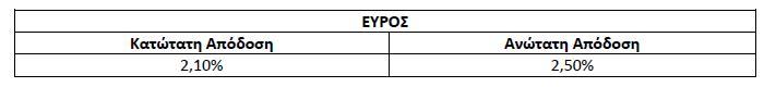 opap