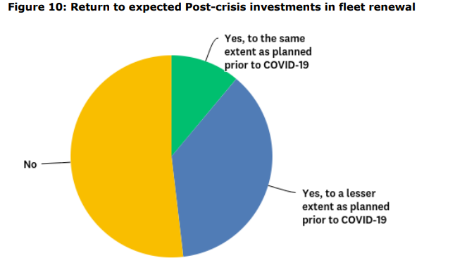 ploiaa