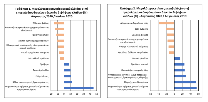 rkogrgoktokhroehkt