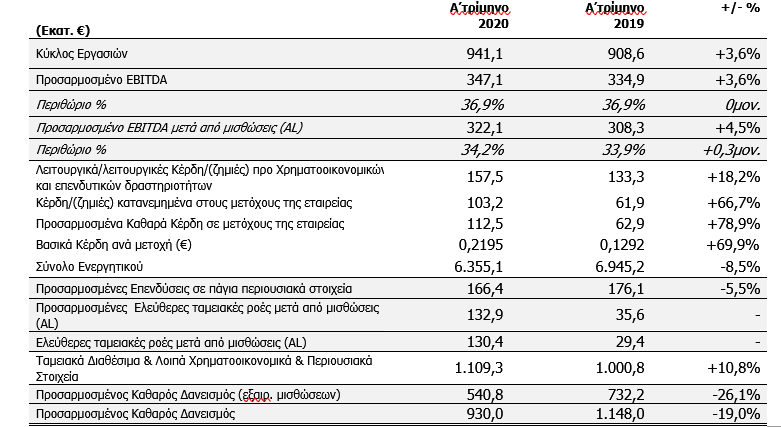srfnvisundvisuiv