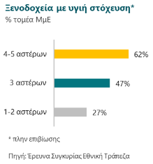 toyr