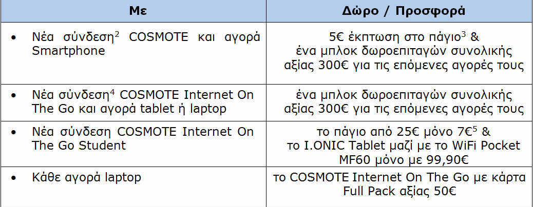 germanos091013