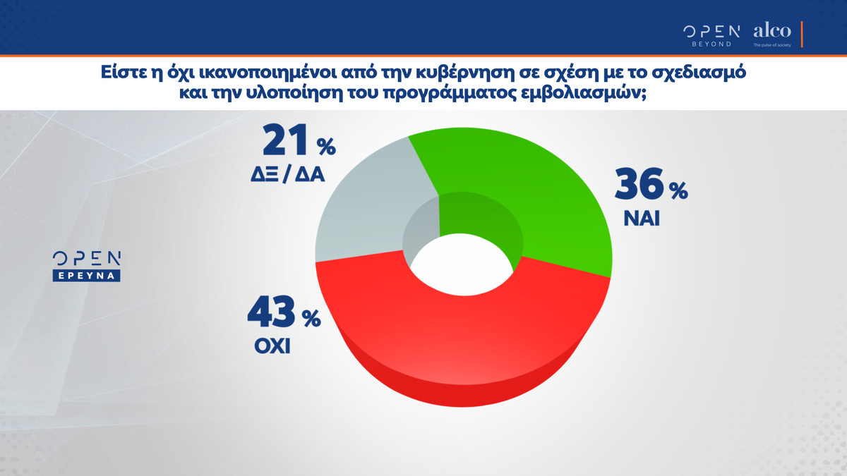 ALCO 01
