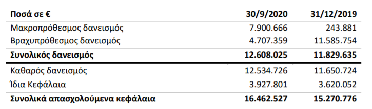DIFJVUSRNFJ