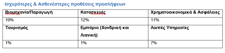 QWRFEDGTFHGJHGT
