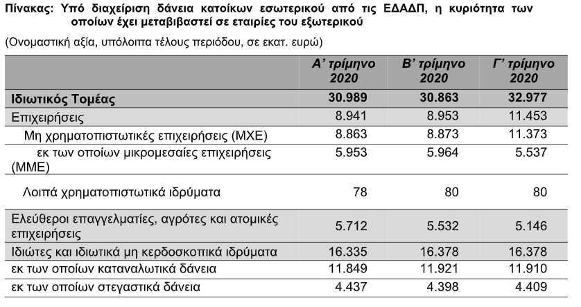 TDYSYRT