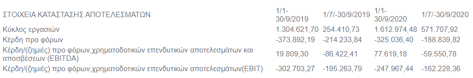 skufdhvisd