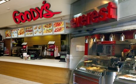 goodyseverest120114
